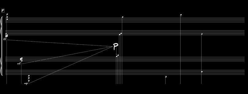 53e pianerie score